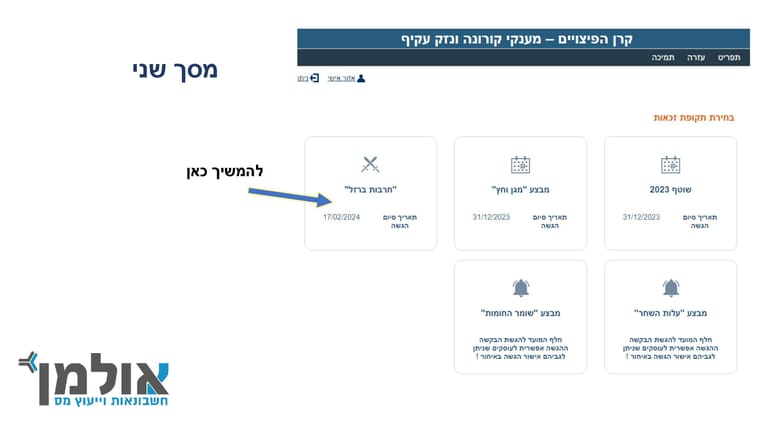 הגשת בקשה למענקי חרבות ברזל_Page_04.jpg